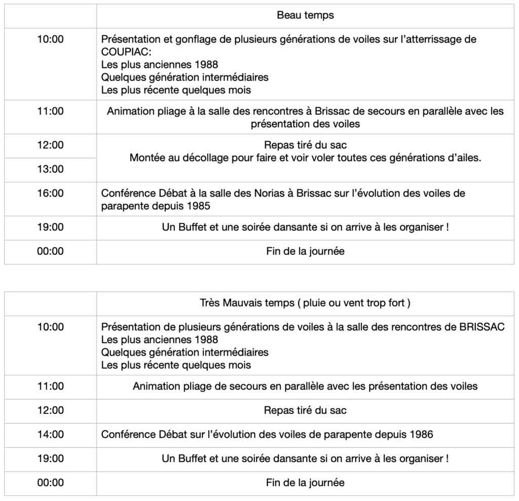 Le programme des 40 ans du parapente