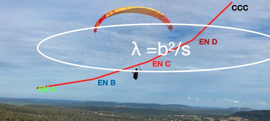 Formule-allongement-ciel-claret