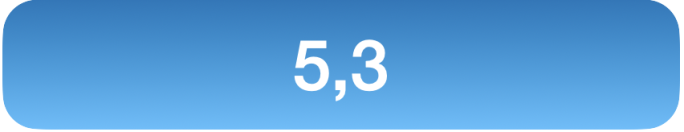 Aile allongement 5,3